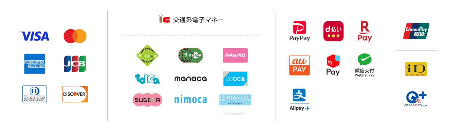 決済方法のイメージ画像