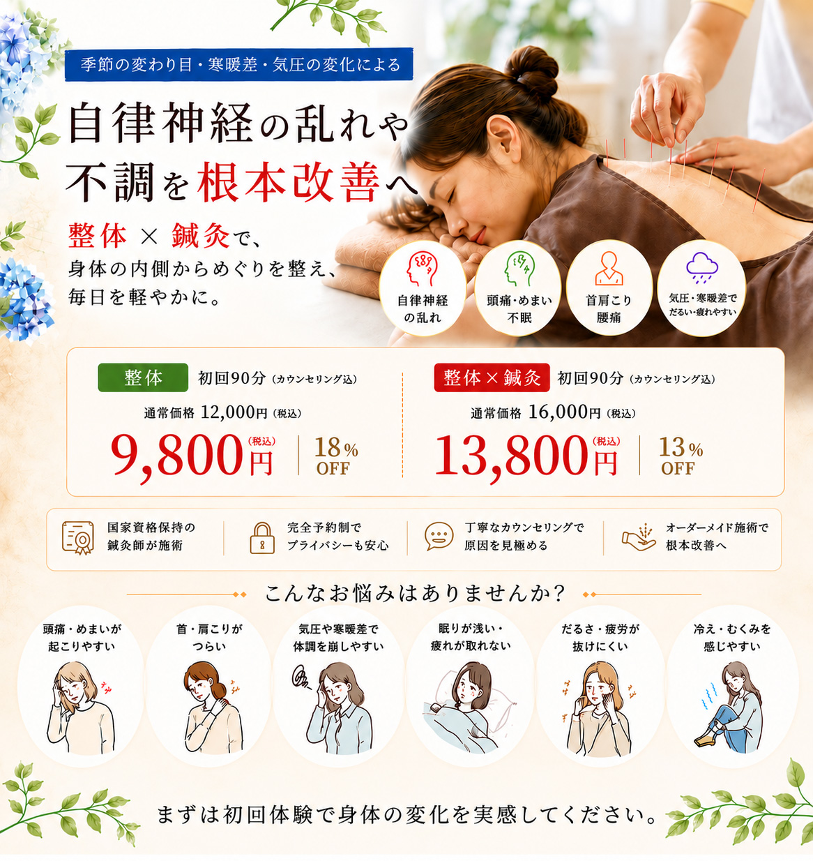 キャンペーン 整体18％オフ 鍼灸✕整体13％オフ